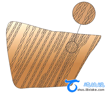 河南渑池丁村仰韶文化遗址发现平纹布印痕 第13张